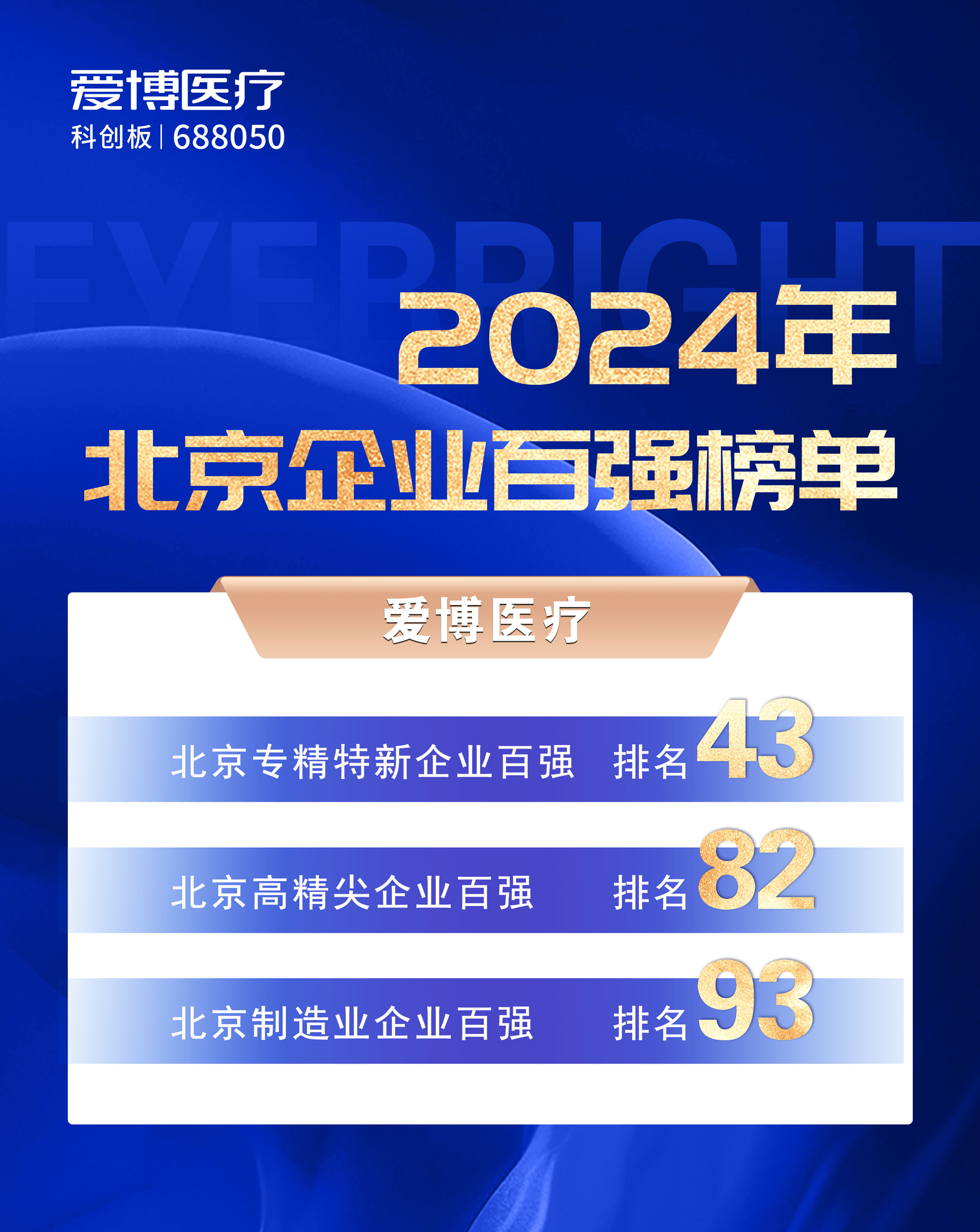 北京企业百强榜单配图2.jpg